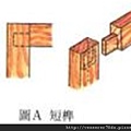 榫接結構 榫接結構
