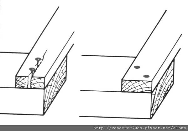 平行釘接容易劈裂