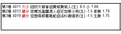 運動彩券破產 運動彩券破產