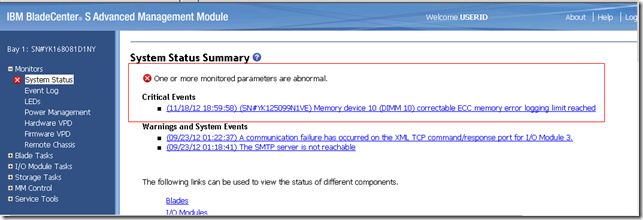 The Error Light Emitting Diode The Error Light Emitting Diode