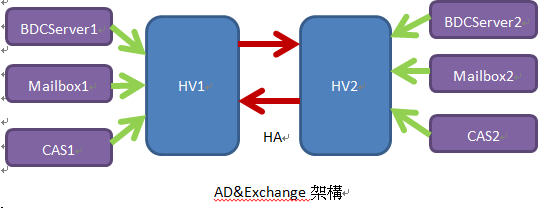 Exchange_2010-1 Exchange_2010-1