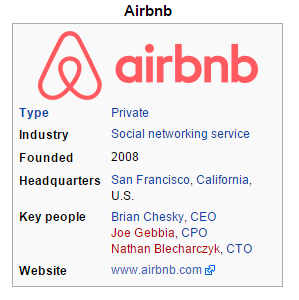 airbnb2 airbnb2