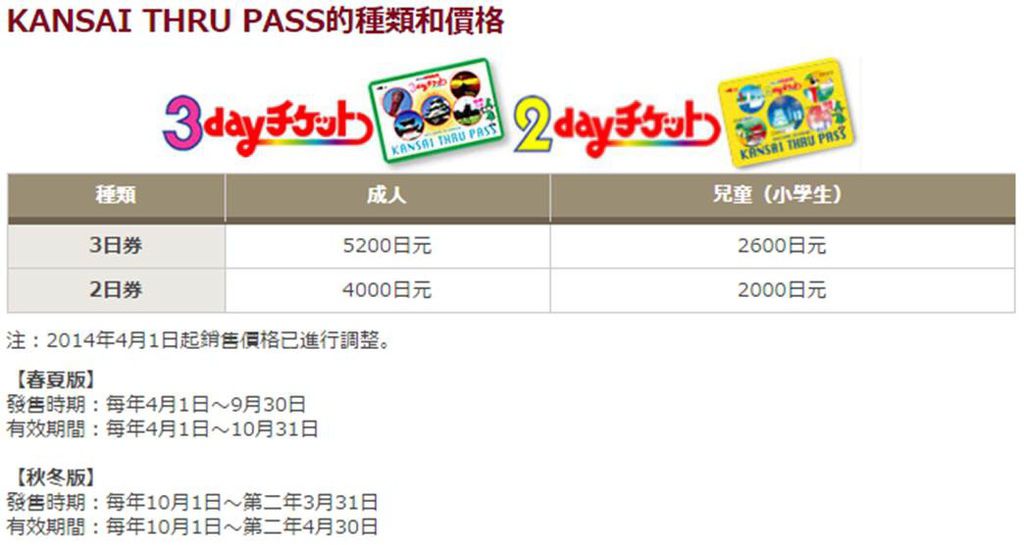 關西周遊券票價調整公告.jpg 關西周遊券票價調整公告.jpg
