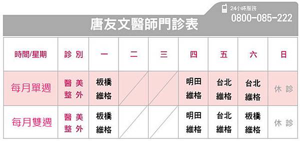 唐友文醫師門診時間表 唐友文醫師門診時間表