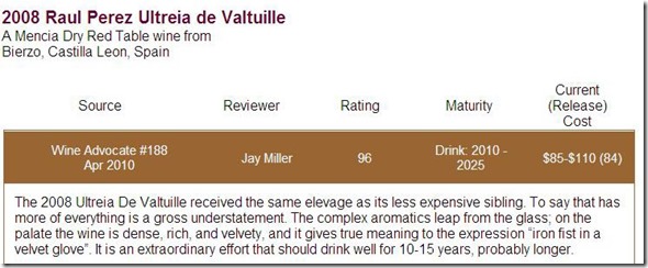 2008 Valtuille RP 2008 Valtuille RP