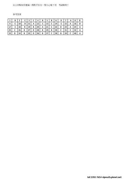 @私中 考私中 私中補習班 考私中補習班 國中補習班 國小