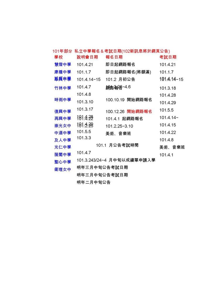 @私中 考私中 私中補習班 考私中補習班 國中補習班 國小