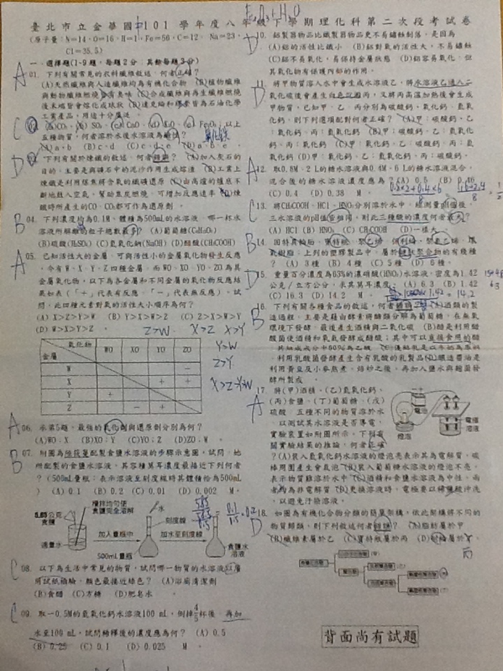 私立小學如何選擇,康橋小學 康橋中學 私立小學國際班 雙語班 私立小學如何選擇,康橋小學 康橋中學 私立小學國際班 雙語班