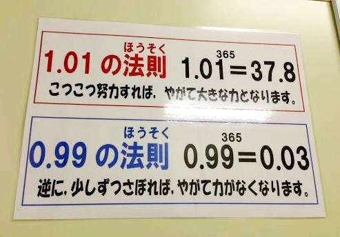 下一張(熱鍵:c)