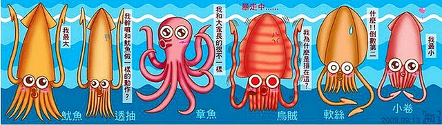 下一張(熱鍵:c)