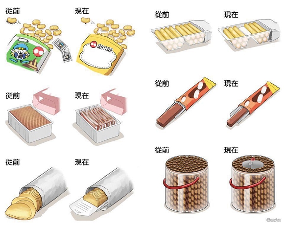 下一張(熱鍵:c)