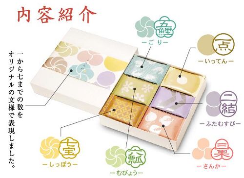 下一張(熱鍵:c)