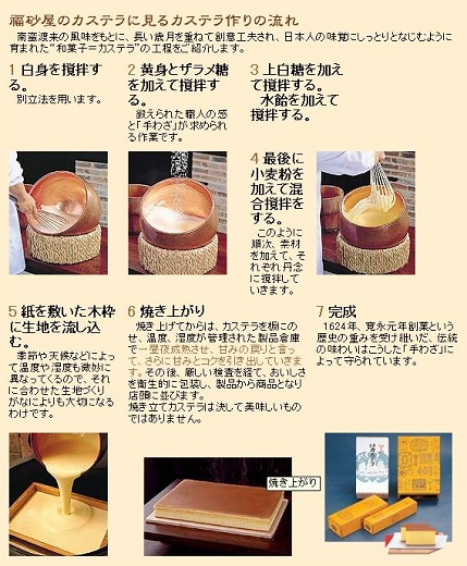 下一張(熱鍵:c)