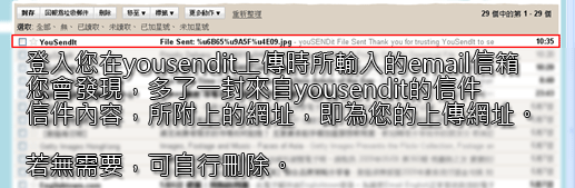 yousendit教學圖六.gif