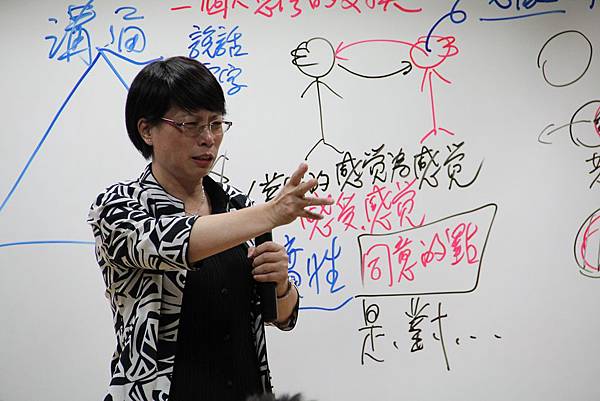 三三講座「溝通致勝」2013.10.16 三三講座「溝通致勝」2013.10.16