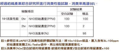 全螢幕擷取 2011820 下午 064851.jpg