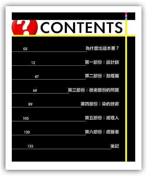 LevenAPP_1_on blog5.jpg