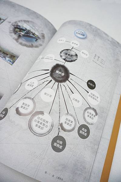 簡介設計/中國生產力/風華12專刊-3