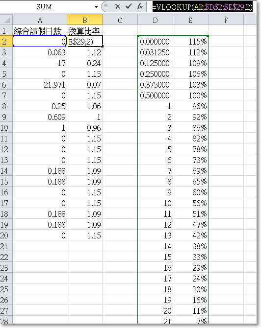 vlookup130108-01