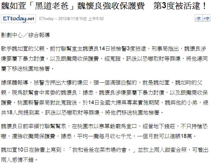 魏如萱「黑道老爸」魏懷良強收保護費　第3度被活逮！
