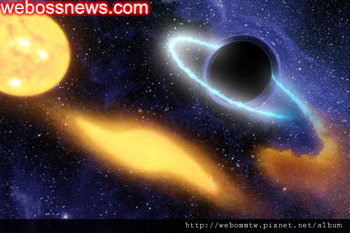 黑洞吞星奇觀