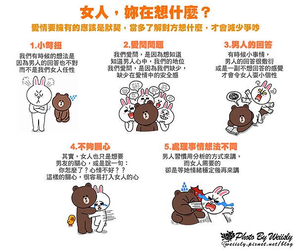 女人,妳在想什麼??