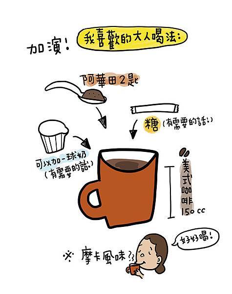 阿華田喝法 阿華田喝法