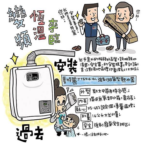 喜特麗安裝 喜特麗安裝