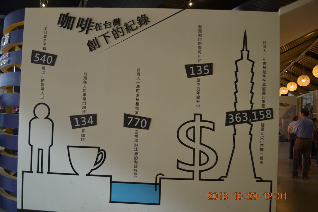 2013.10.27-29台南高雄 469 2013.10.27-29台南高雄 469