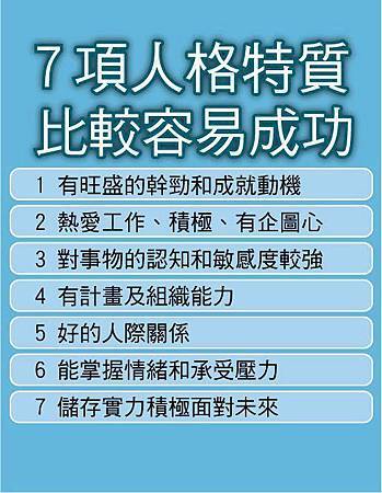 7項人格特質比較容易成功 7項人格特質比較容易成功