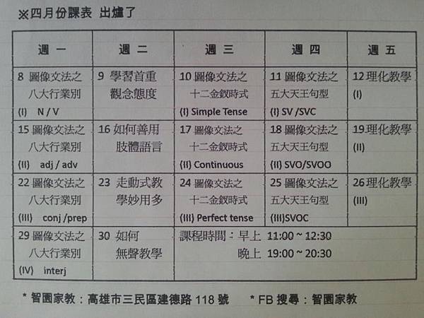 智園-四月份課程