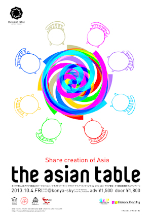 Asian Table 20131005 Asian Table 20131005