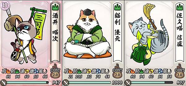 0 - 信喵之野望 - 人物 - 地盾三寶