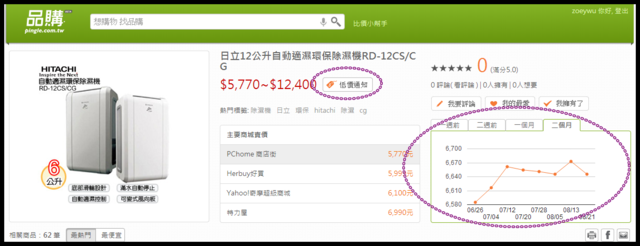 ●購物●pingle省省吧-讓你輕鬆比省省買 - 第10張圖 ●購物●pingle省省吧-讓你輕鬆比省省買