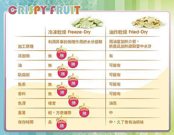 水果魔方_阿君君_02