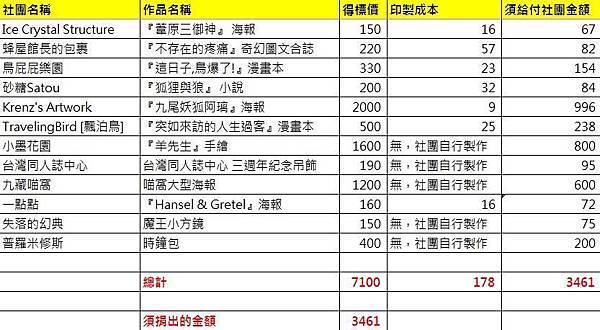 10363607_1588082844754542_8910970684155604146_n