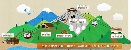 hakone_ropeway