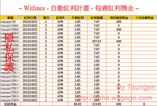 20121022收入