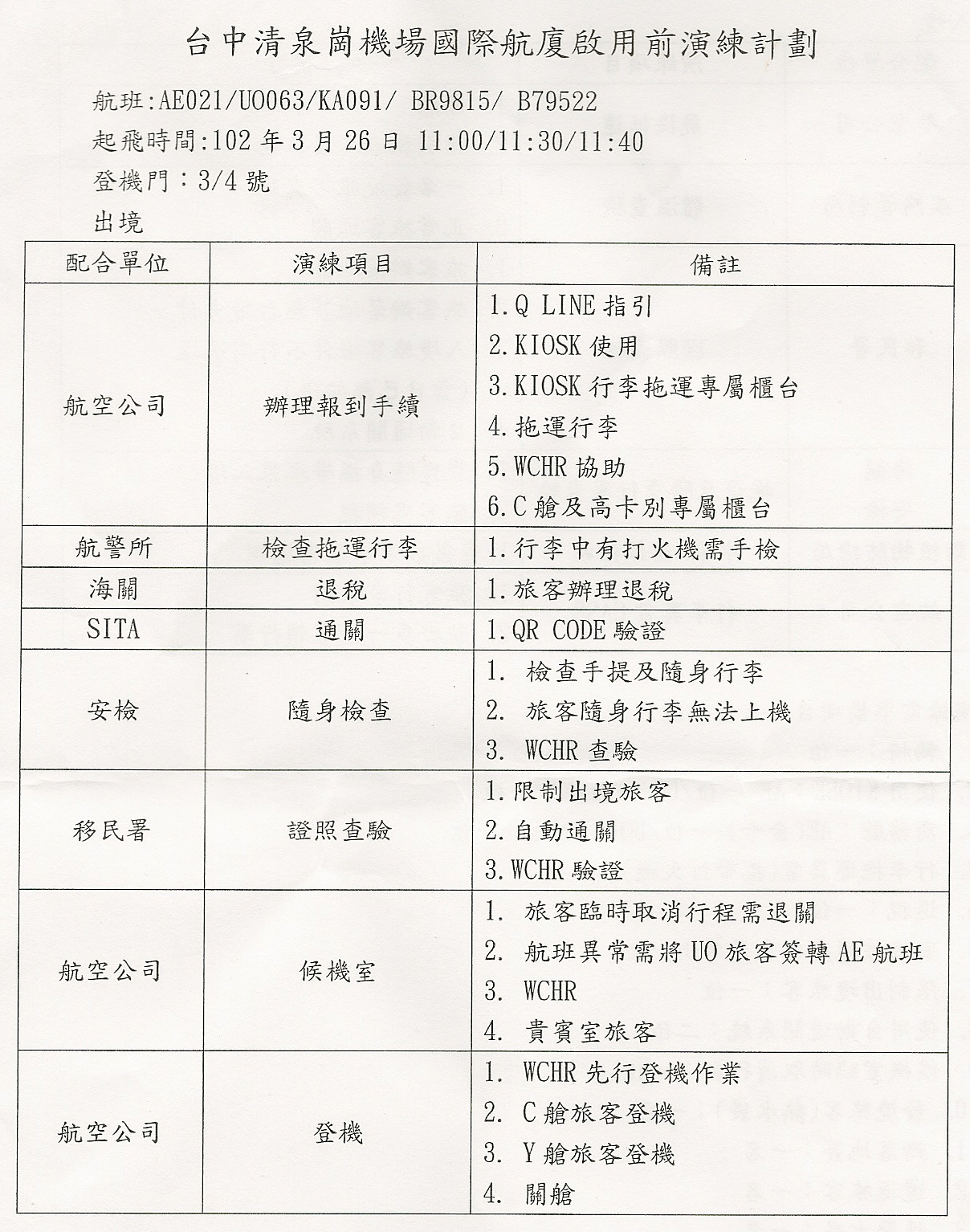 掃描0001 掃描0001