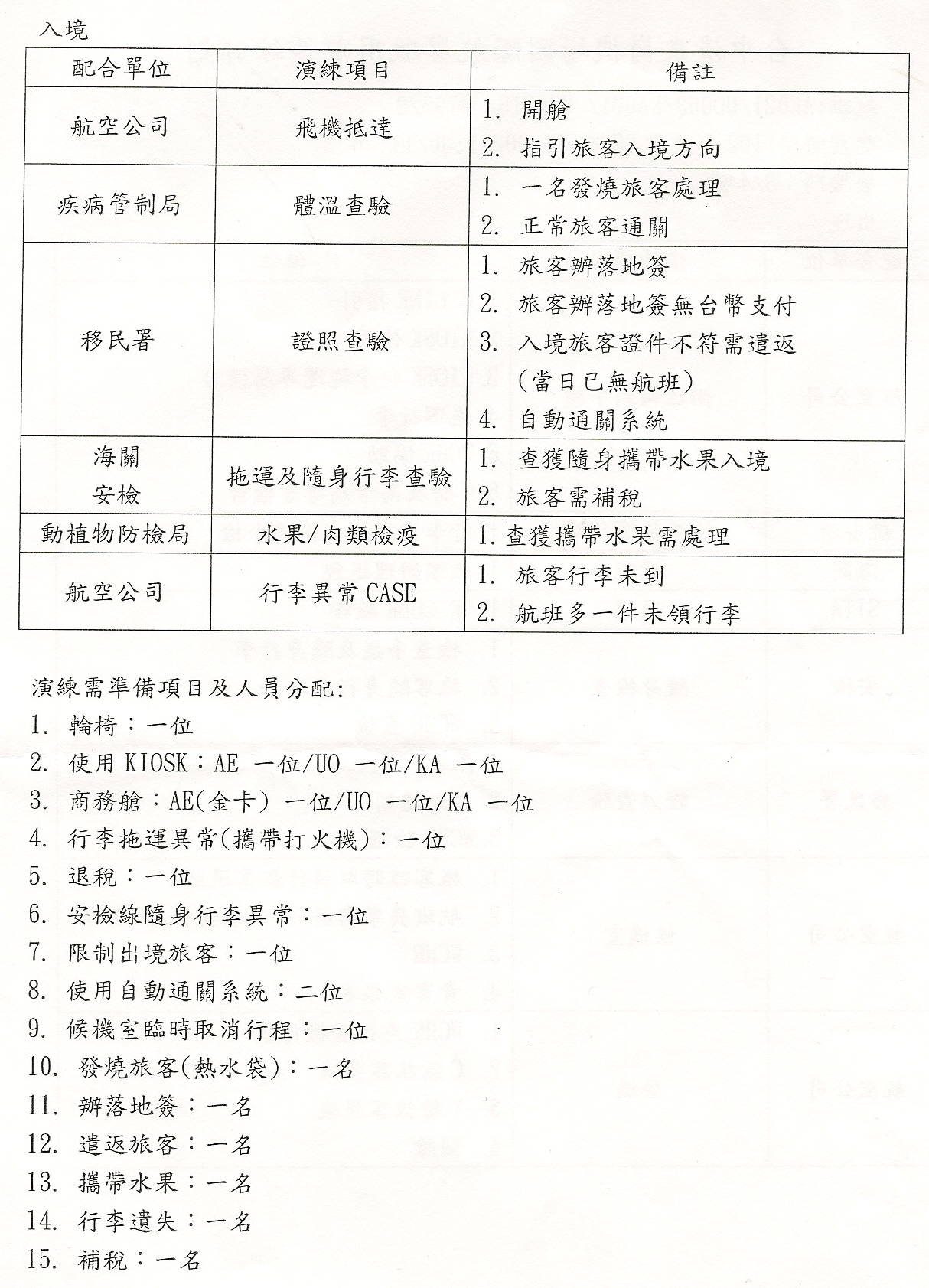 掃描0002 掃描0002