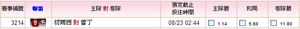 12-13 Premier League - 3a 12-13 Premier League - 3a