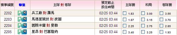 歐冠16強首回合一.PNG 歐冠16強首回合一.PNG
