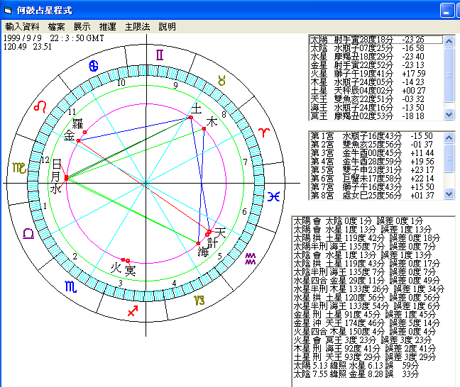 19990921地震新月.png