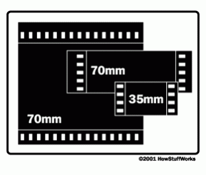 imax-film-comparison-300x255