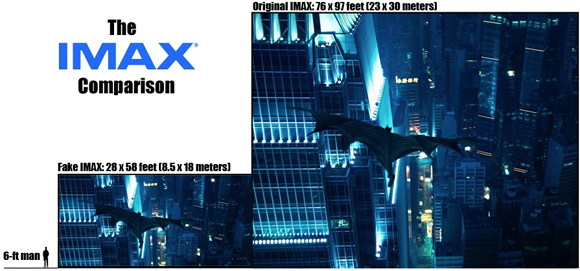 imax-comparison1 imax-comparison1