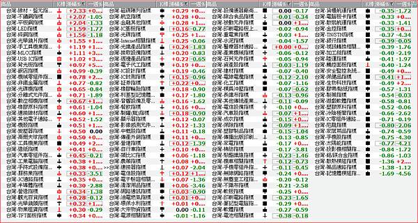 2013-1-23 上午 11-11-35 2013-1-23 上午 11-11-35