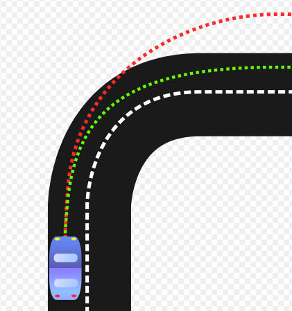 Understeer.jpg Understeer.jpg