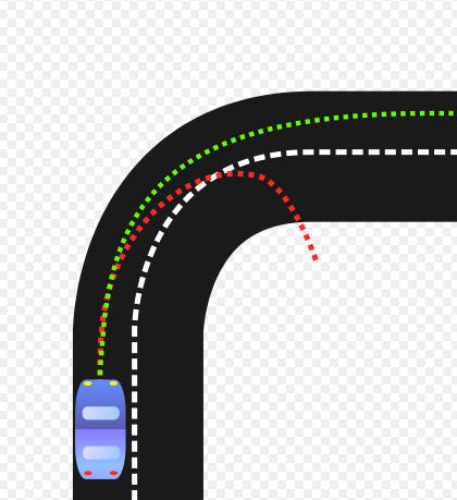 Oversteer.jpg Oversteer.jpg