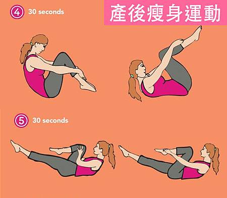 產後瘦身運動自然產剖腹產後運動2-2