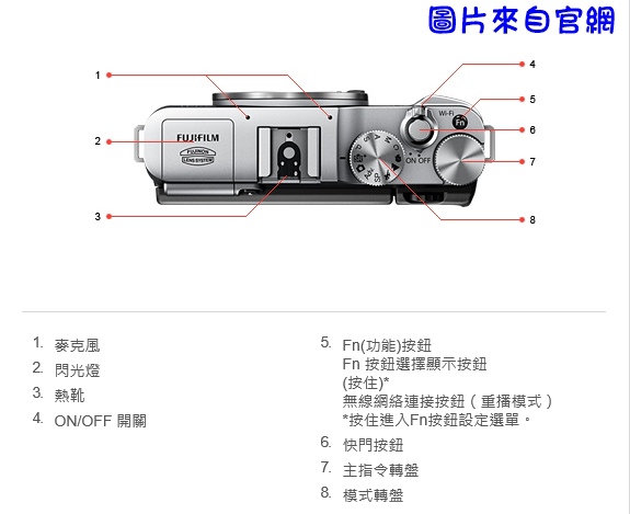 fujifilm 05